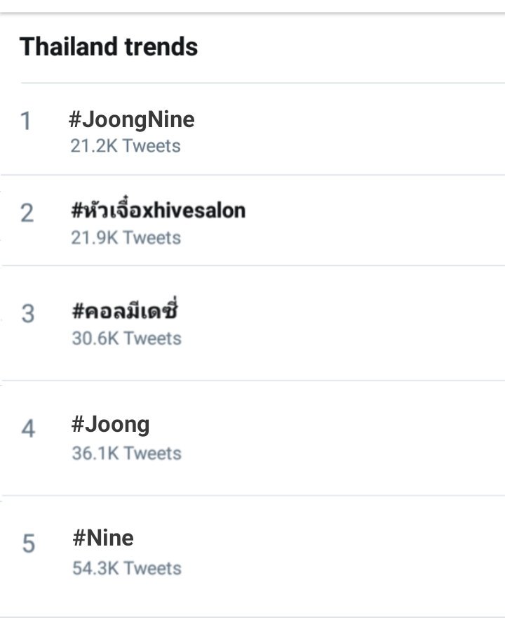 [ 7. 7 ]-  #JoongNine