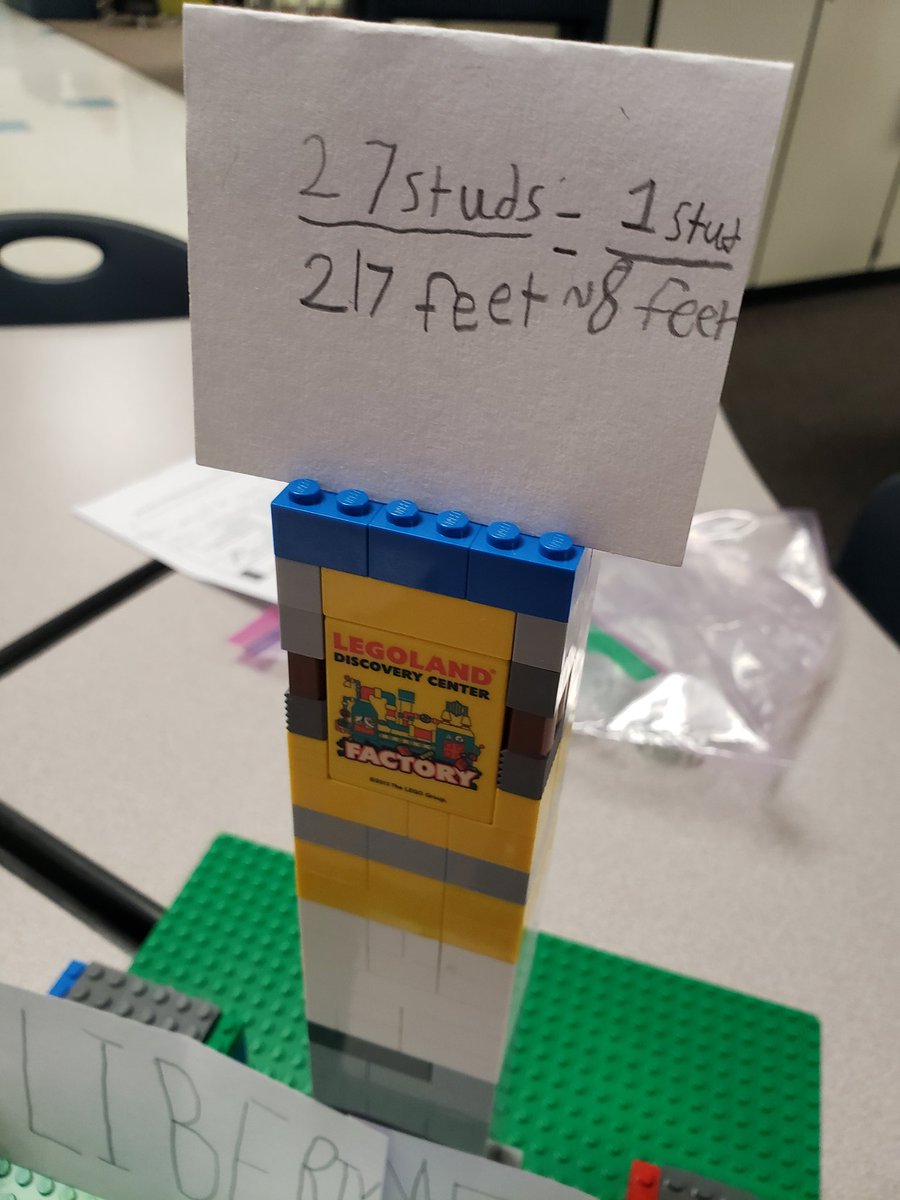 melissa_moore5's tweet photo. 7th grade math scaled models of the Liberty Memorial out of Legos. https://t.co/QcuBSwQdhi