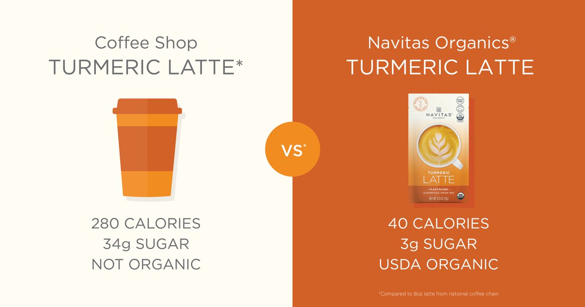 NavitasOrganics's tweet photo. Is #TurmericTuesday a thing? It might just become YOUR thing once you realize how great you feel after sipping our #organic, #plantbased Turmeric Latte Mix over that coffee shop version. Not convinced? The proof is on the panel! #OrganicMonth https://t.co/HoLqmCVi9w