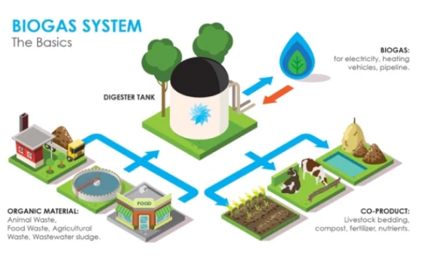 engineeringcom's tweet photo. What will the US's #agriculture industry &amp; transportation #infrastructure look like when the effects of #climatechange really bite?  We look into the the tech that will keep people fed and moving. 👉 https://t.co/pLsAUx1iZC https://t.co/NJr2PK4a4w
