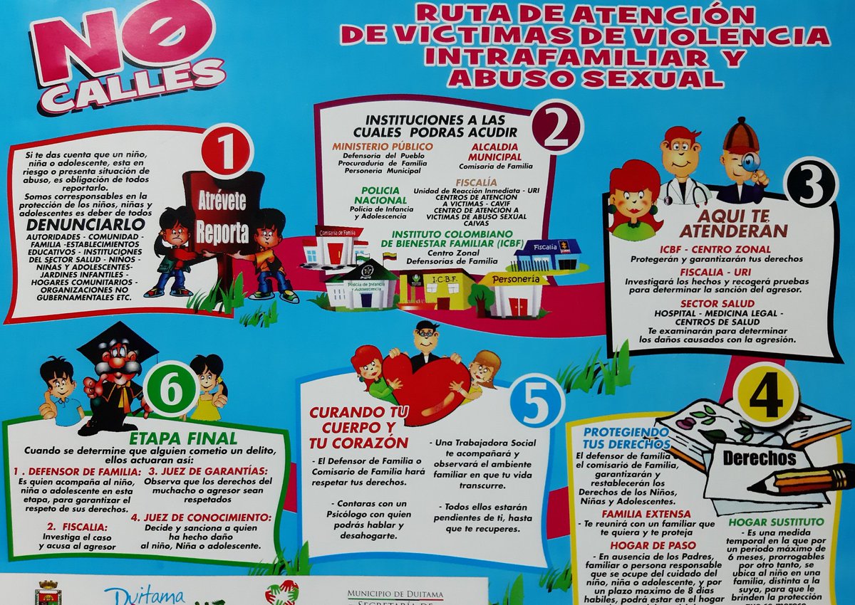 Se desarrolla el Comité de Infancia y Adolescencia Juventud y Flia Presentación avance diferentes programas, análisis convenio con Fundación Bolívar programa CULTIVARTE, Jóvenes en Accion, rutas de atención para víctimas de violencia de género con énfasis en violencia sexual etc