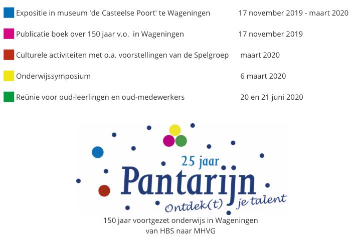 Een expositie, boek, voorstelling, symposium en diverse reünies! Dat staat o.a. op ons programma dit Jubileumjaar. #pantarijn #wageningen #reünie #jubileum