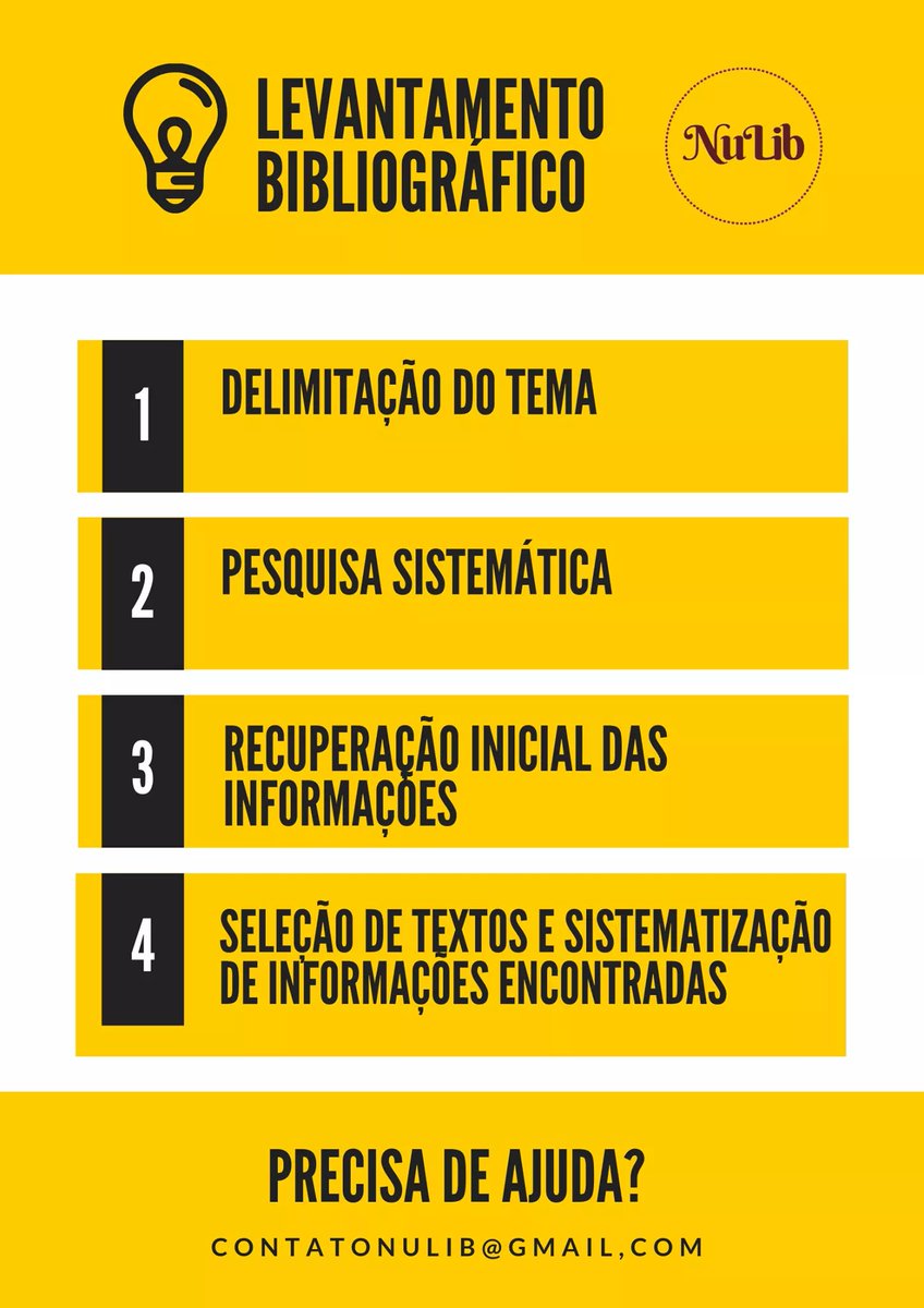 contatonulib's tweet photo. Precisa de ajuda para o levantamento do seu trabalho acadêmico? Fale com a gente!

#NuLib #TCC #LevantamentoBibliográfico #levantamento #bibliográfico #monografia #pesquisa #tese #dissertação #artigo https://t.co/eDcn4ZRUTx