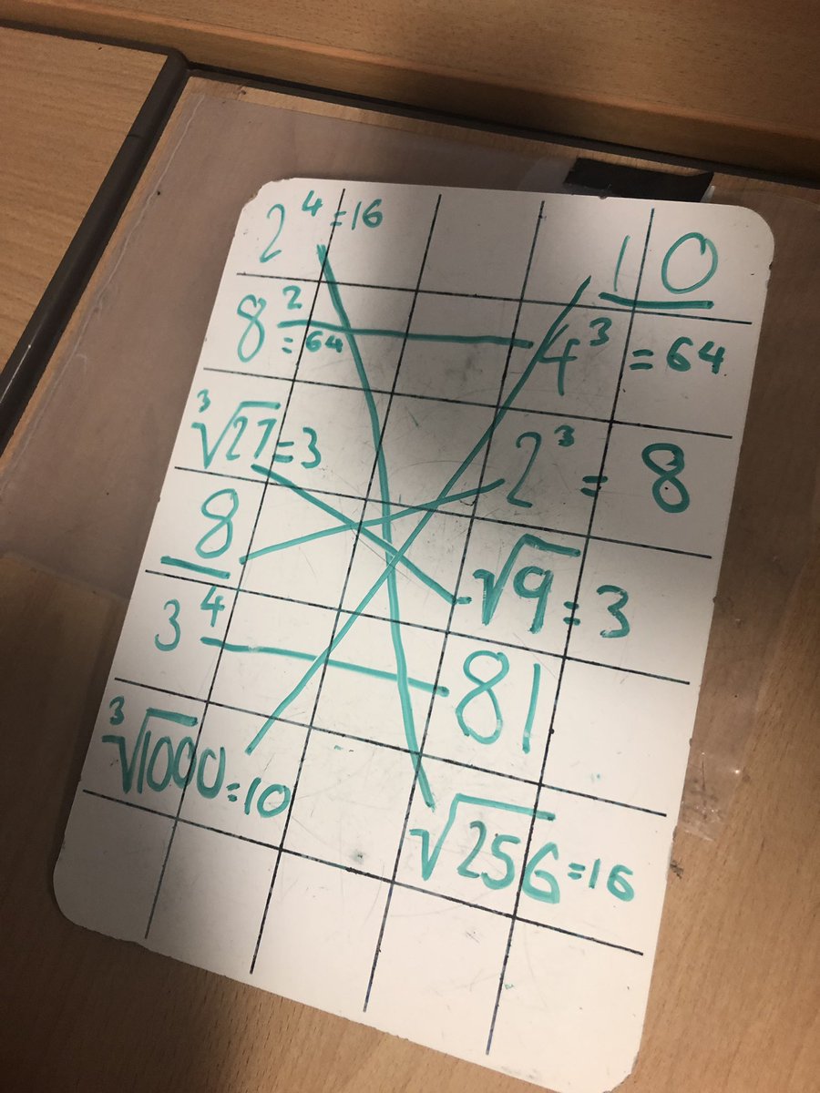 MissPass2's tweet photo. Really enjoyed this task today with S1 on powers and roots. 📝 https://t.co/ztbCewgnsJ