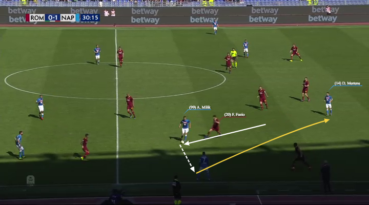 Eastbridge_SB's tweet photo. 🔍 In-depth tactics &amp; analyses by @EdwardStratmann:

Arkadiusz Milik 🇵🇱 https://t.co/QcvPeMYb0R
Nicolo Zaniolo 🇮🇹 https://t.co/1wjarDZuzK
Oliver Norwood 🇬🇧 https://t.co/XHG4FQYdbD
Gelson Martins 🇵🇹 https://t.co/6Pq61YSGyw
Marco Stiepermann 🇩🇪 https://t.co/iJAiGsFND3 https://t.co/zb9hQzmYkj