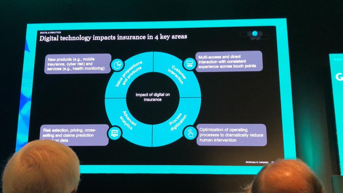 lmjimenezar's tweet photo. Insurance Day 2019: Big Data, Analytics & Digital también marcando la tendencia de transformación en este lindo sector! #insurancedayperu https://t.co/WoyUFkLQvn