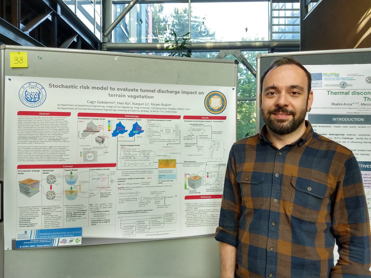 SMART_emjd's tweet photo. Groundwater also has a place in the #smartphd, as it is an important component of river systems. SMART alumnus Dr. Cagri Gokdemir @cagrigokdemir1 tell us how a stochastic risk model can help evaluate the impact of tunnel discharge on terrain vegetation @ISRS2019 poster session https://t.co/MSkb0V9zvf