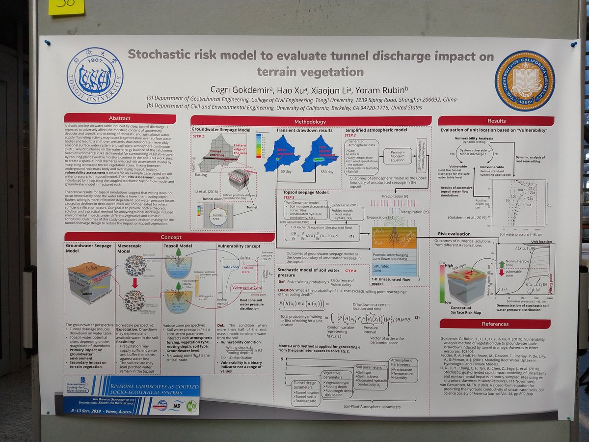 SMART_emjd's tweet photo. Groundwater also has a place in the #smartphd, as it is an important component of river systems. SMART alumnus Dr. Cagri Gokdemir @cagrigokdemir1 tell us how a stochastic risk model can help evaluate the impact of tunnel discharge on terrain vegetation @ISRS2019 poster session https://t.co/MSkb0V9zvf