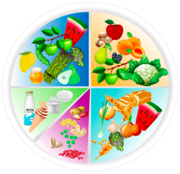 GrainFoods's tweet photo. High- FODMAP foods include apples, milk, legumes, cauliflower and garlic! @KateScarlata_RD  #TalkFreshWithGFF https://t.co/LUB79PHznX