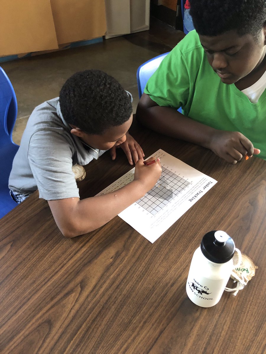 ZooEducation's tweet photo. Spire ZooSchool Students using real GPS tracking data to map out how elephants are using Corridors in Tsavo National Park   @BirminghamZoo @BhamCitySchools https://t.co/k3JoVkma8n