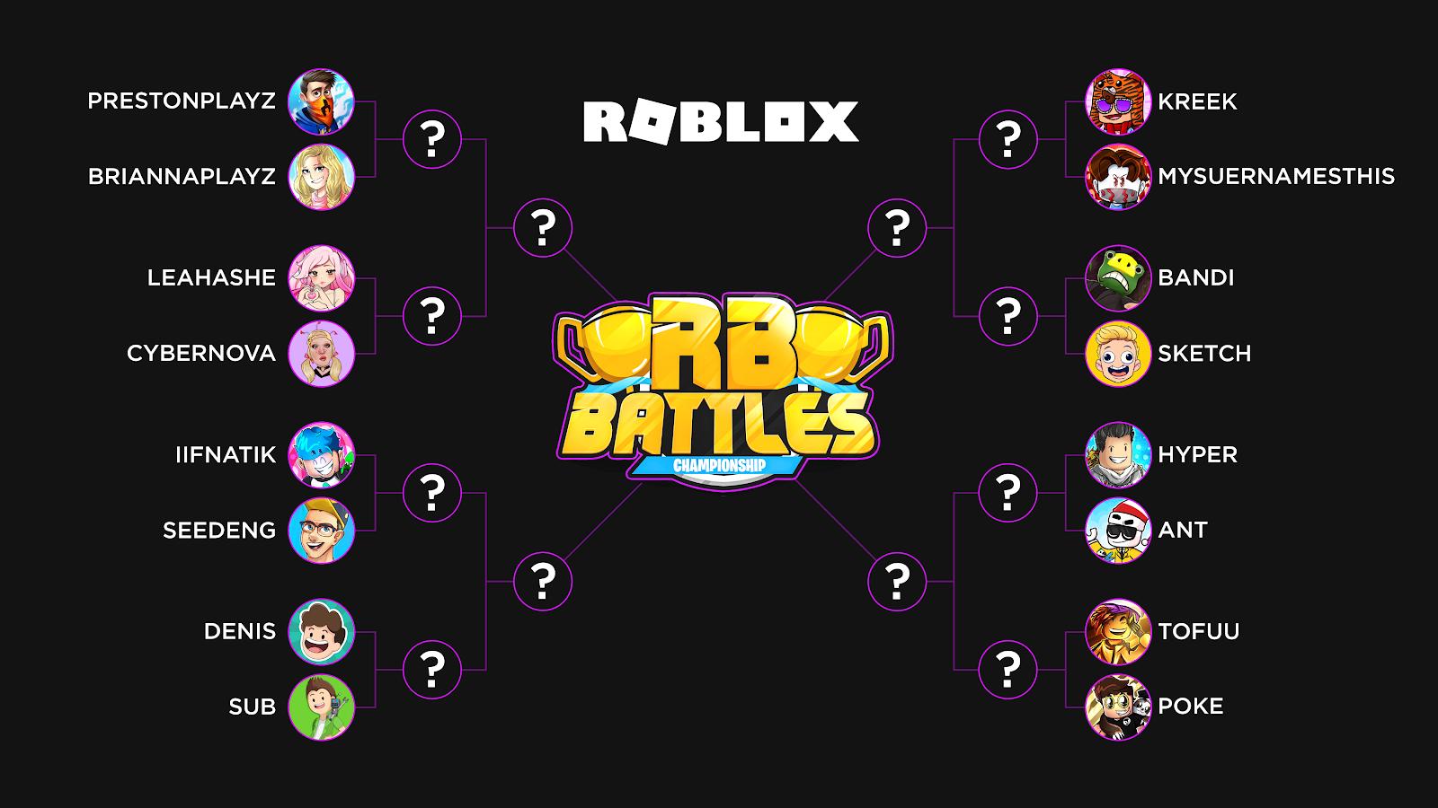 Roblox On Twitter The Robloxbattles Championship Begins In 2