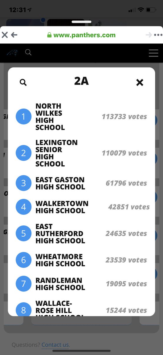 _WHSstudentsect's tweet photo. We’re Not Too Far Behind! Keep Voting! https://t.co/6TqfCrstLj https://t.co/5kMRvWtqC4