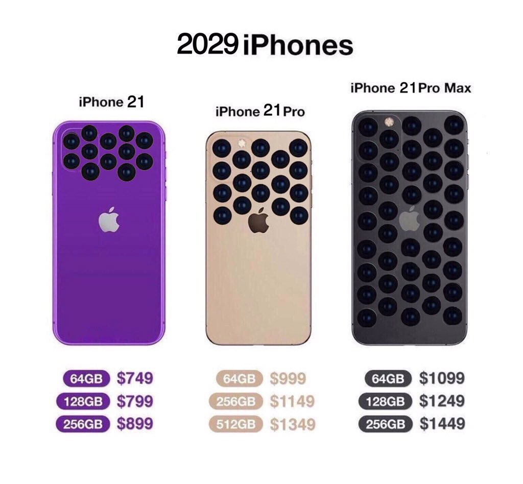 Iphone 恐怖 集合 体 症