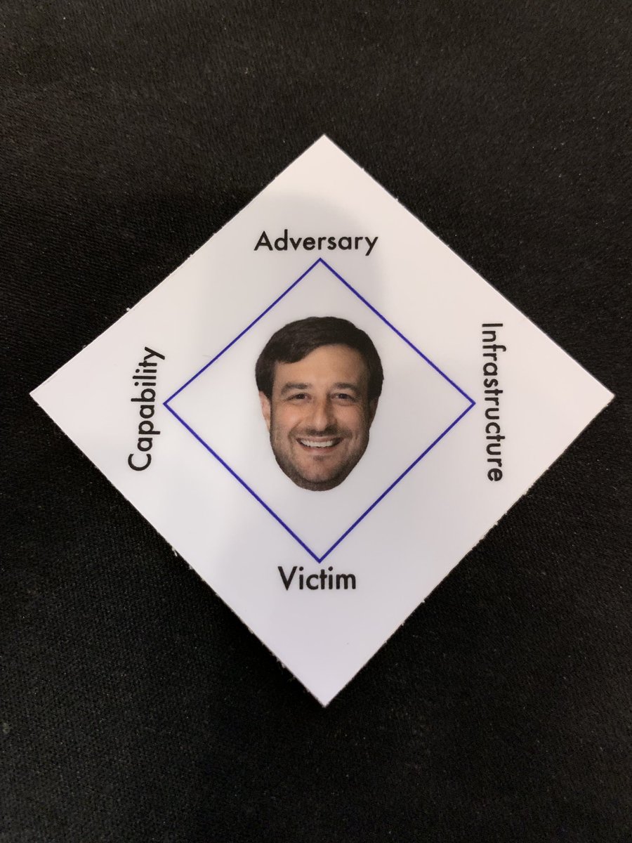 DiamondModel3's tweet image. Felt cute, may delete later