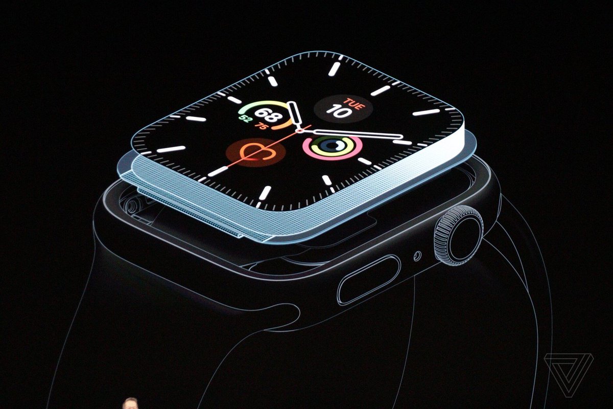 Смарт часы apple series 7. Дисплей Эппл вотч 7. Часы Эппл вотч 7 про Макс. АПЛ вотч 7 экран. Apple watch x7 Plus.
