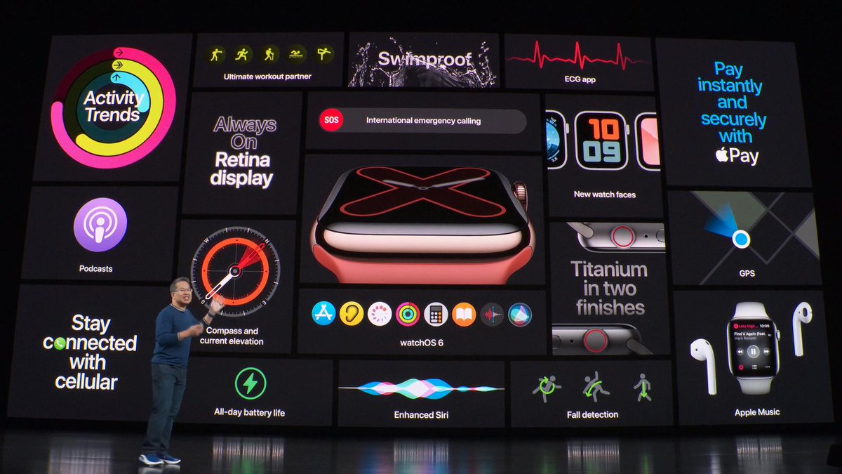 apple keynote 2019