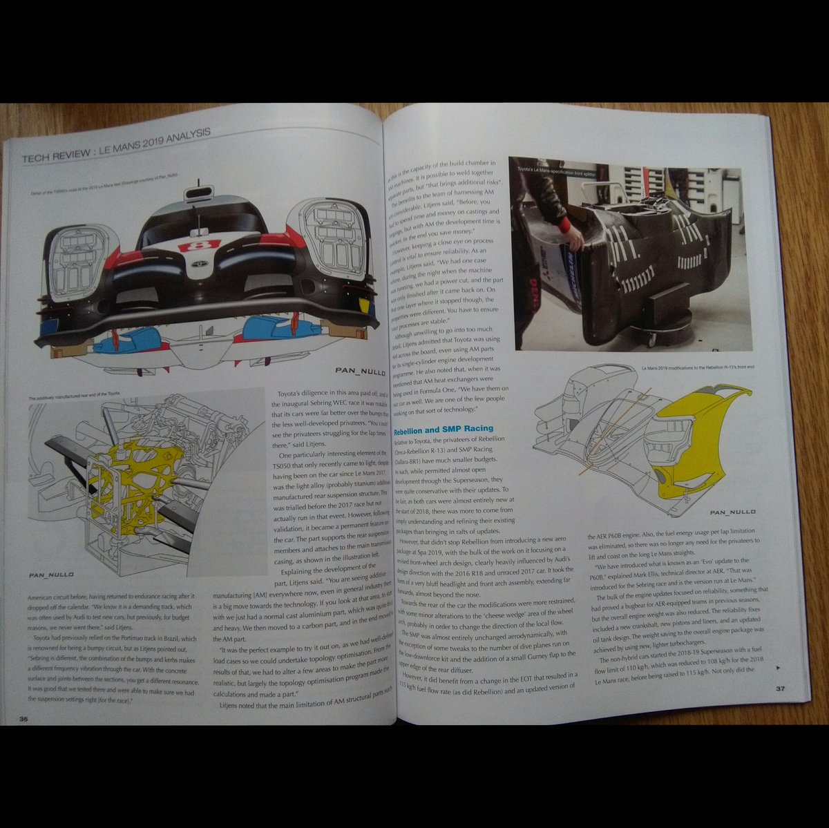 pan_nullo's tweet photo. https://t.co/iwhHE9eMOy on #24hour #racetechnology annual report https://t.co/P58QO3mKSG