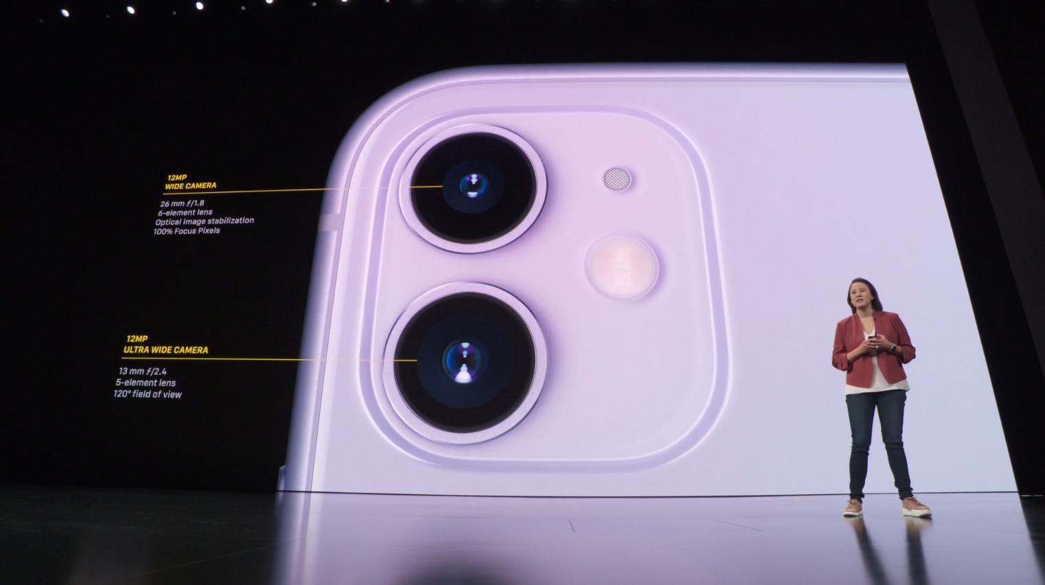 iphone camera pixels