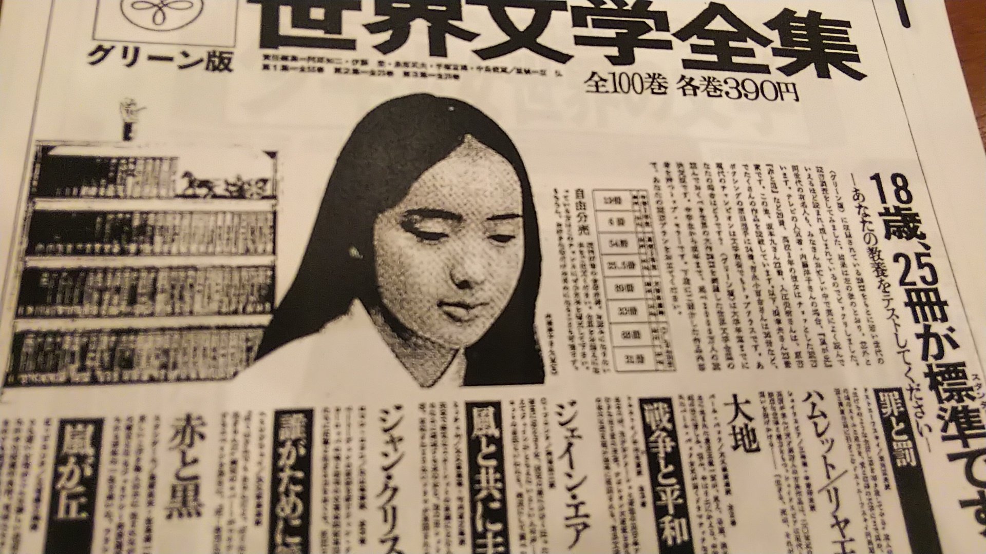 Shun Ichiro Akikusa 河出書房 世界文学全集 新聞広告 1966年 若い世代の読書 調査をしてみました 中略 同年代の有名人も みなさんお忙しい中で実によく読んでいます テレビの人気者 内藤洋子さんの場合 嵐が丘 赤と黒 など29冊 高校2