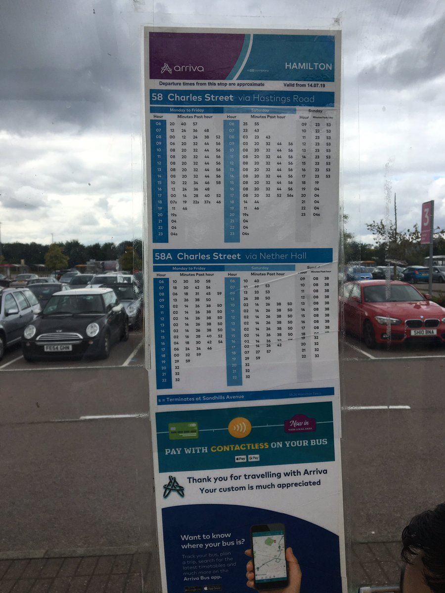 Gateway College On Twitter Independence Multiskills Shopping