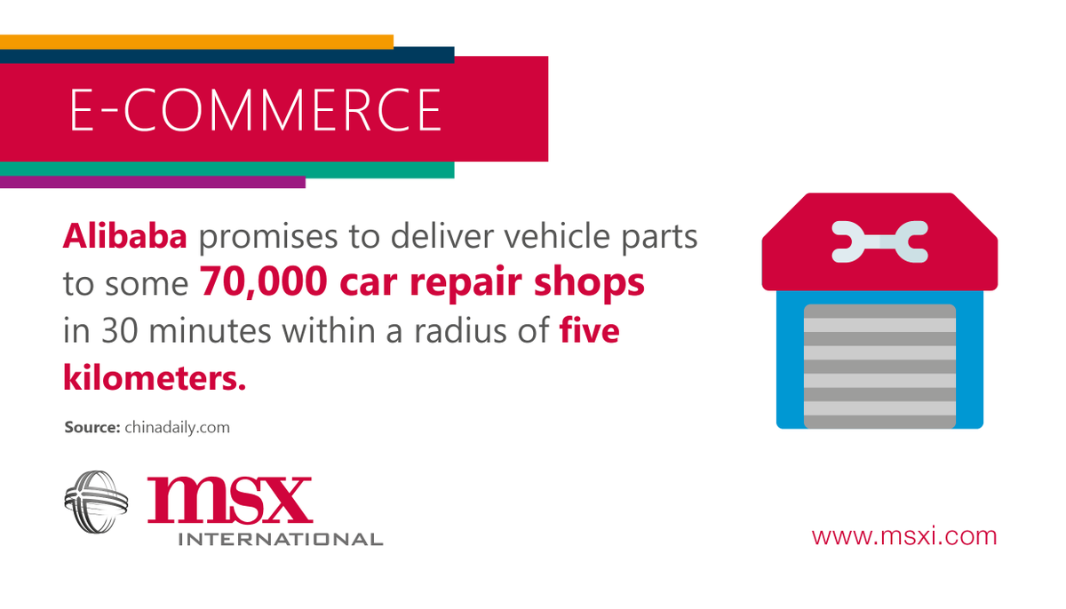 msxide's tweet photo. ARE YOU FUTURE READY? Discover revolutionary insights into the automotive aftermarket in our upcoming Benchmarker publication. Secure your free copy today. Subscribe at https://t.co/WDxsitqwum https://t.co/JNVQ5FLeHu