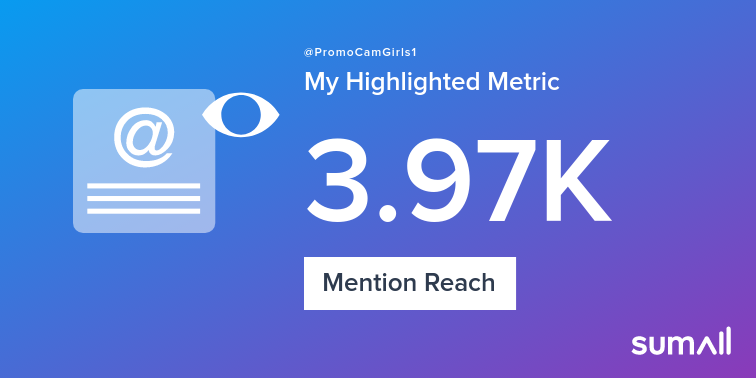 My week on Twitter 🎉: 3 Mentions, 3.97K Mention Reach, 6 New Followers. See yours with sumall.com/performancetwe…