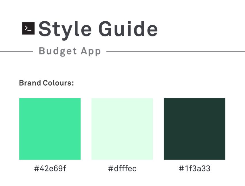 _vannachan's tweet image. Lol @s2daniiii seems like I can't get away from that mint/teal colour. 
#project6 #itchoseme