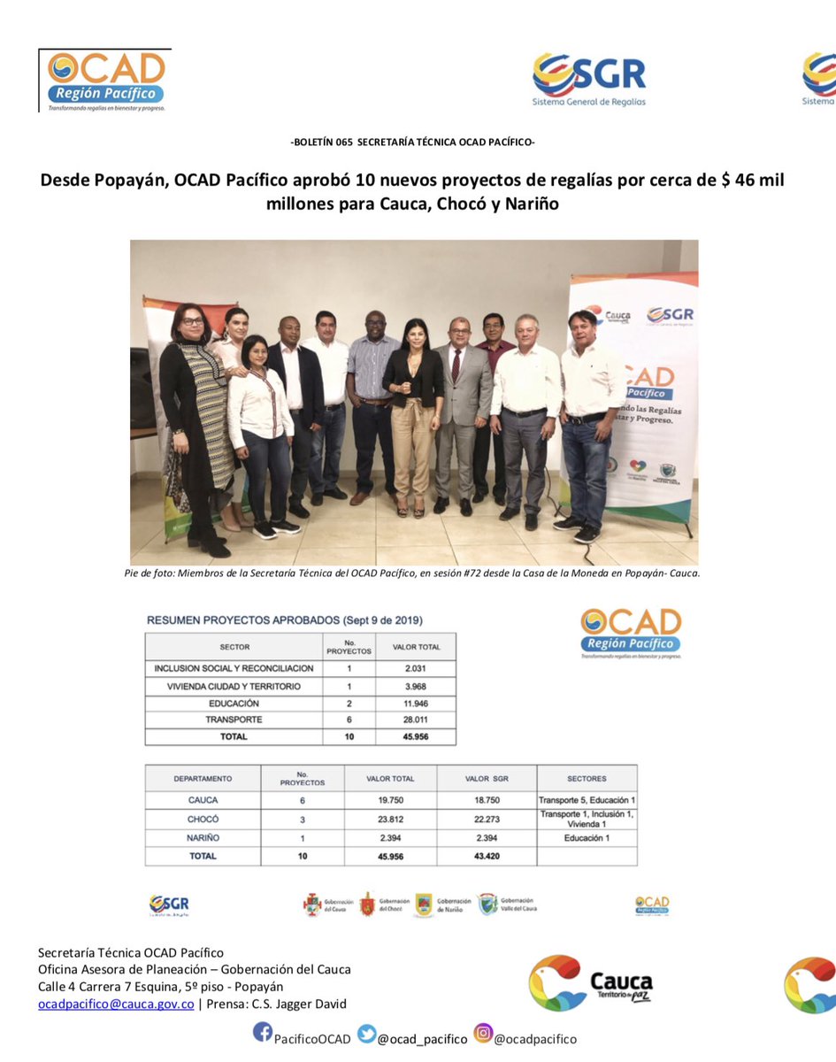 ocad_pacifico's tweet photo. #OCADPacífico aprobó 10 nuevos proyectos de regalías por cerca de $ 46 mil millones para #Cauca, #Chocó y #Nariño

👉🏻 Ver video en: https://t.co/SFEa1wWsqe

📈 @eduardmina @GobCauca @gobnarino @GobChoco @Regalias_gov @pvirtualcom @elnuevoliberal @DNP_Colombia @TelepacificoTV https://t.co/3keEfp2cDN