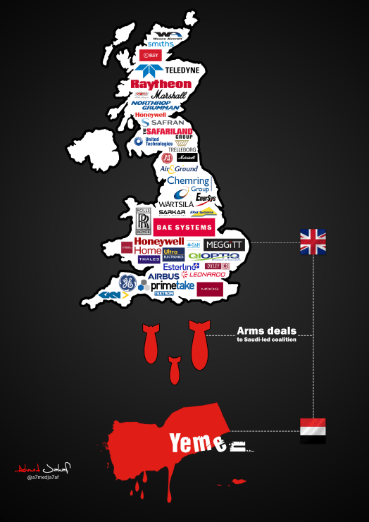 A reminder that the protest outside of 10 Downing against British arms sales to #SaudiArabia and the #UAE has been POSTPONED. 

Please follow <a href="/AohrUk/">Arab Organisation</a>/<a href="/STWuk/">Stop the War</a> for further information. Cheers!

#StopArmingSaudi 

Graphic credit: <a href="/A7medJa7af/">Ahmed Jahaf احمد جحاف</a>