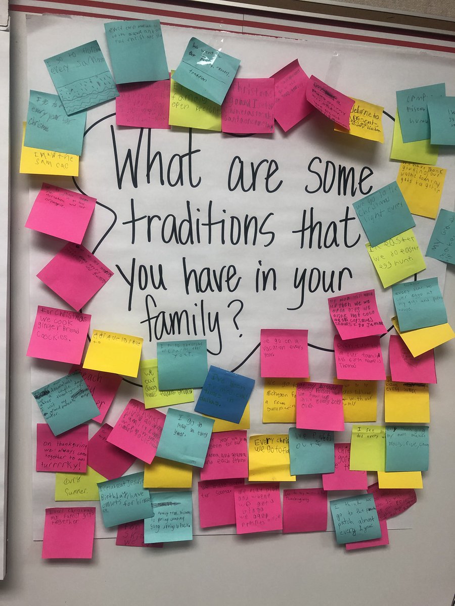 Rouquettegrade3's tweet photo. To begin out focus on traditions around the world, we decided to share some of our own family traditions. Very proud of our 3 classes! #FW2 #FamilyTraditions 🦅💙 https://t.co/snUlitCeXs