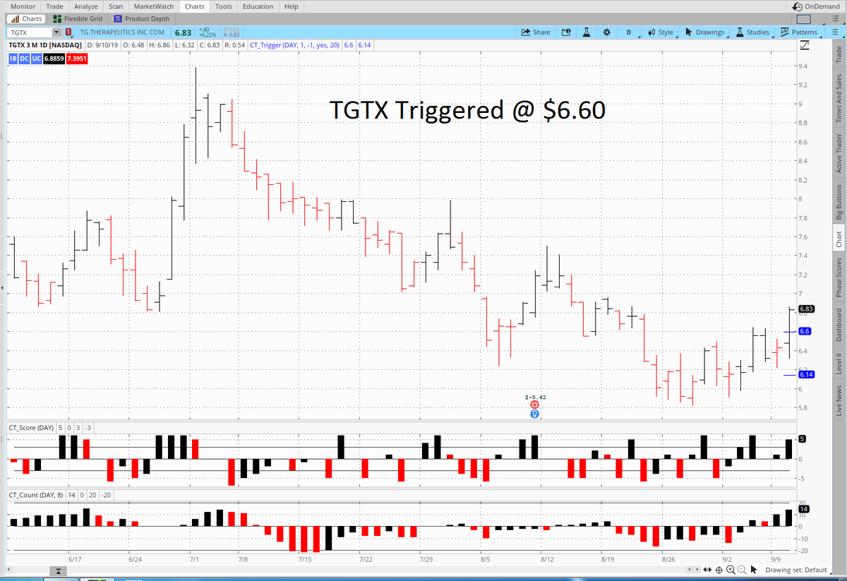 CT_TheSystem tweet picture
