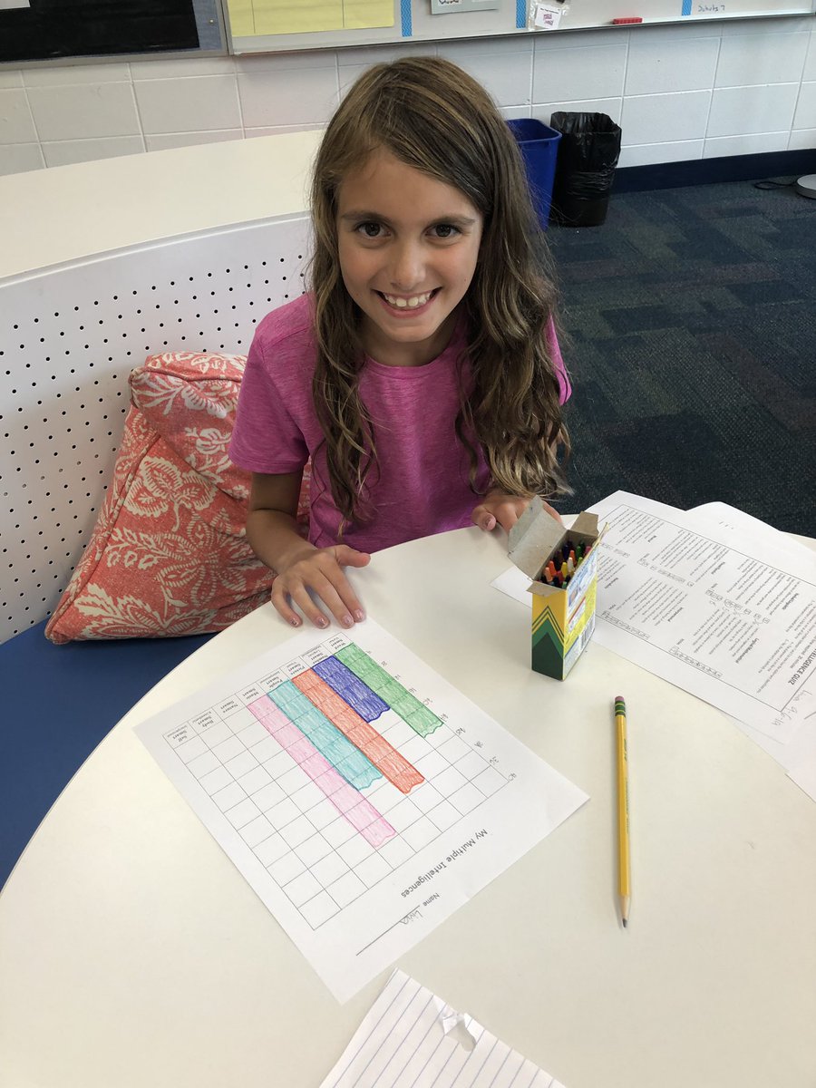 Jessica Schutz tweet media