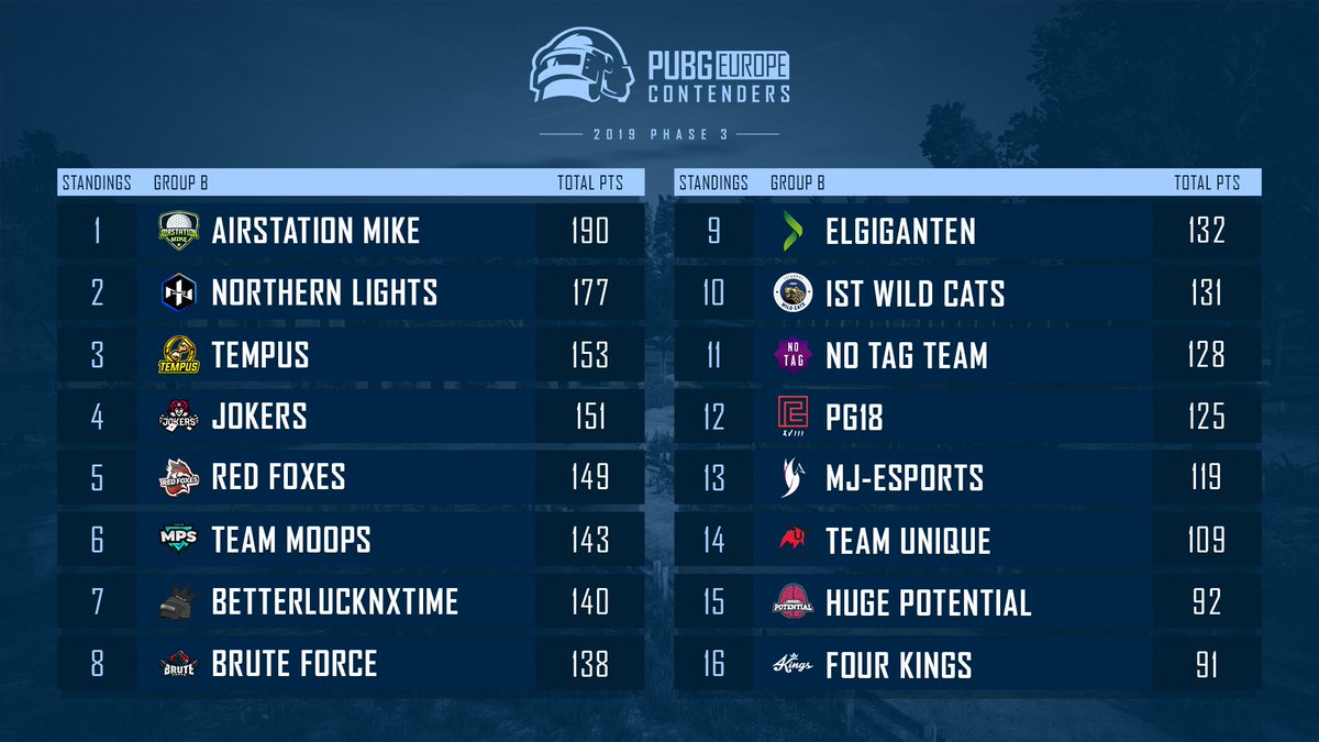 PEL Esports tweet media