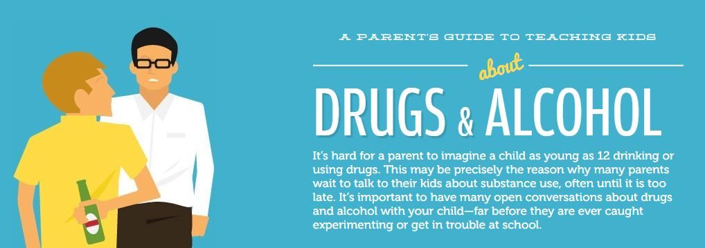 McKUDOS_chi's tweet photo. Parents learn about underage substance usage before you talk to your children about the risk of using drugs. #BeInform #Learn #TalkToYourKids
https://t.co/dCiyMwlFk9 https://t.co/CJDNsWMf2K