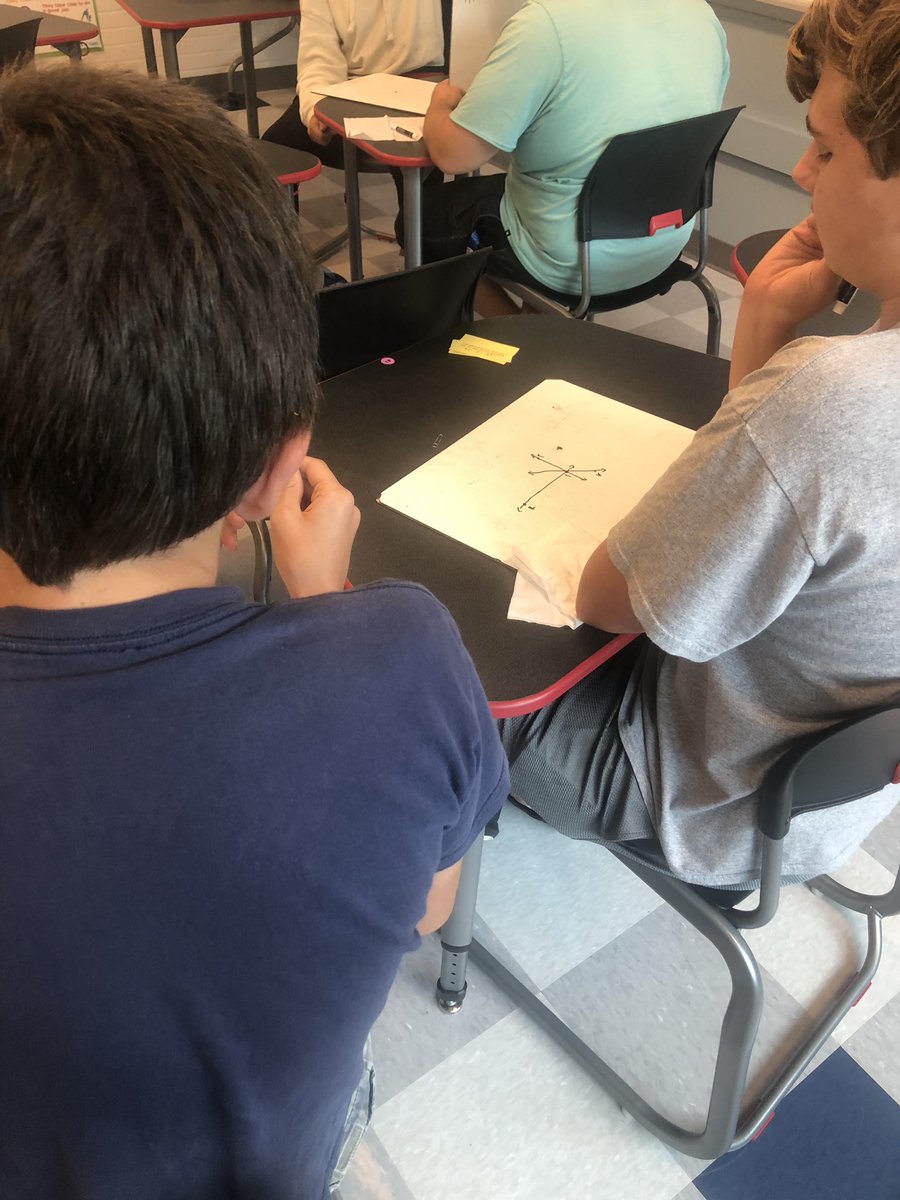 mrs_minor24's tweet photo. What a great geometry review - Partner A describes a drawing using geometric terms and Partner B has to draw what was described. There were some good discussions, and some good laughs at some of the results! #geometry #funinmathclass #mathdiscussions https://t.co/GMDG9wC78E