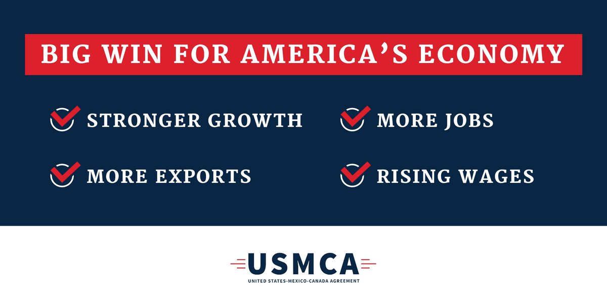 The #USMCA means:
✅ Stronger Economic Growth
✅ More Jobs
✅ More Exports
✅ Rising Wages
Let’s pass a trade deal for ALL Americans! #USMCAnow