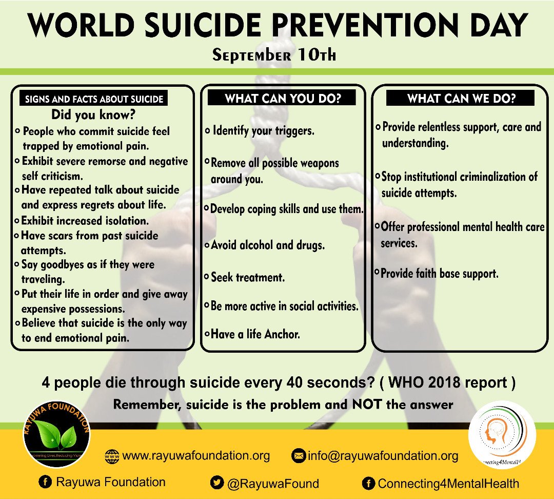 RayuwaFound's tweet photo. @AyyuBint @hajjyub @actforchangegh https://t.co/d9K70QZvZ4