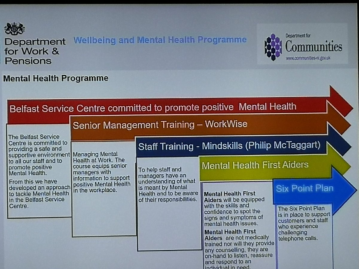 This evening I was delighted to have been invited to the signing of the mental health charter by the Department for work and pensions one of 150 companies now signed up to promote positive mental health