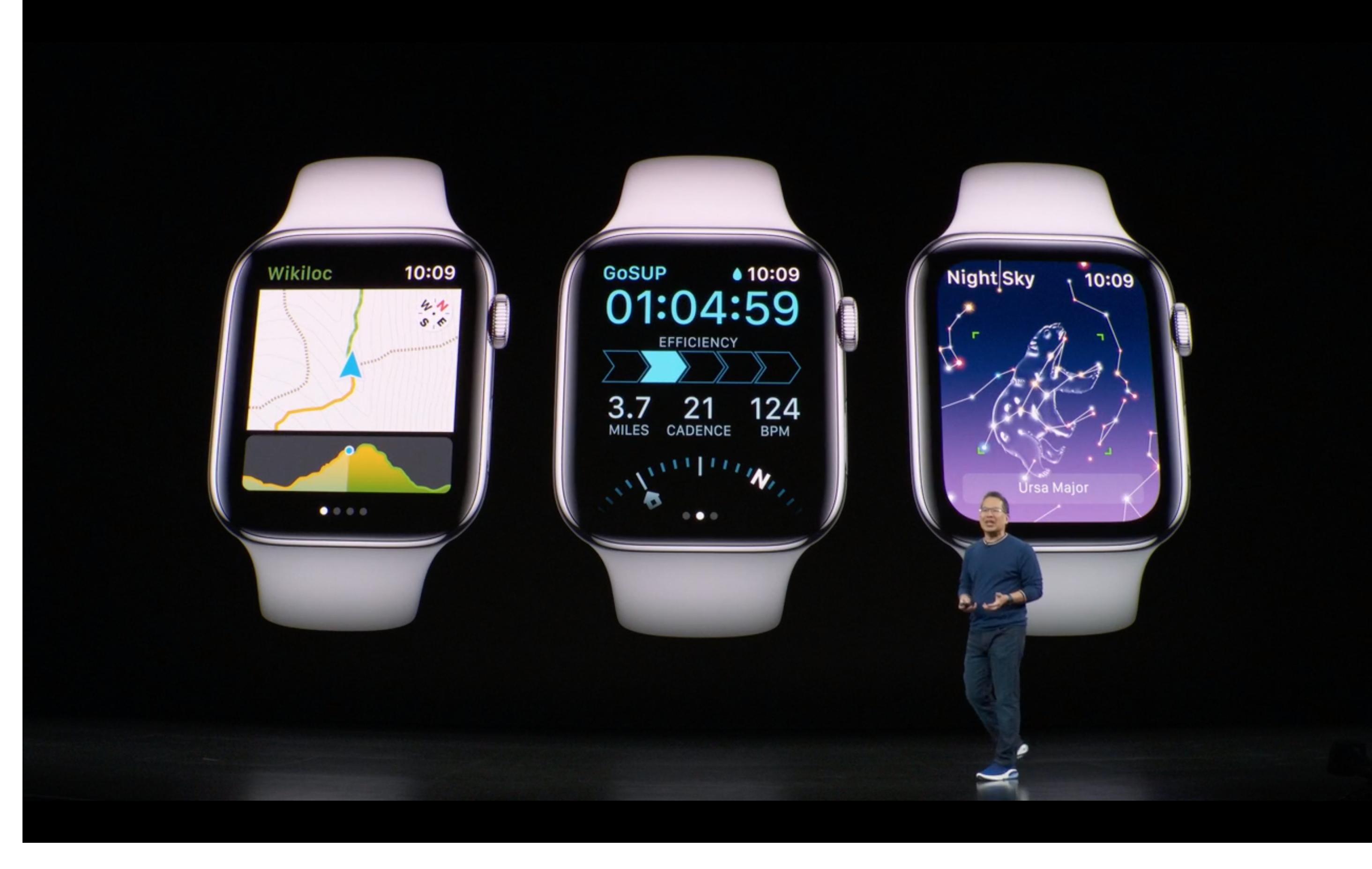 Wikiloc apple watch new arrivals