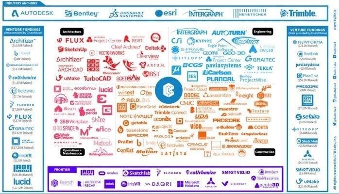 SRG Partnership, Inc tweet media