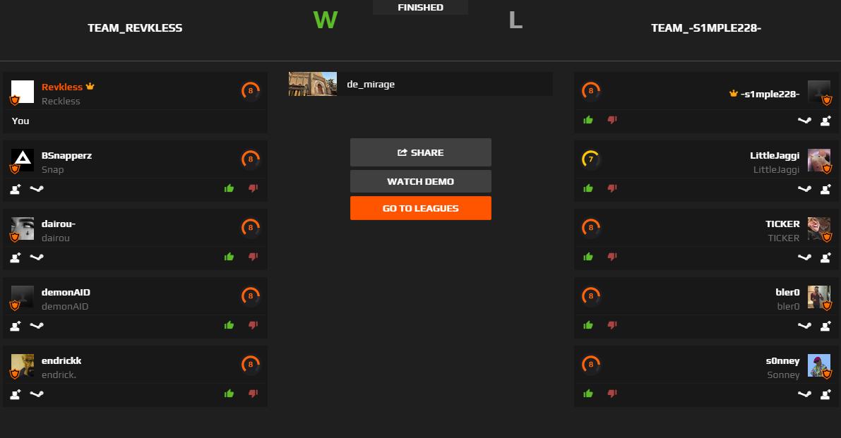 revkless's tweet photo. I had a 5.4 k/d against 4 lvl8s and one lvl7, dayum!🔥 https://t.co/2FoJYAr1GA