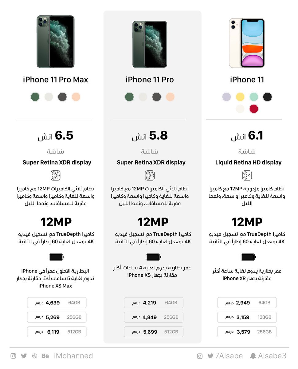 Stc السعودية On Twitter قريبا في فروعنا وتطبيق Mystc Iphone