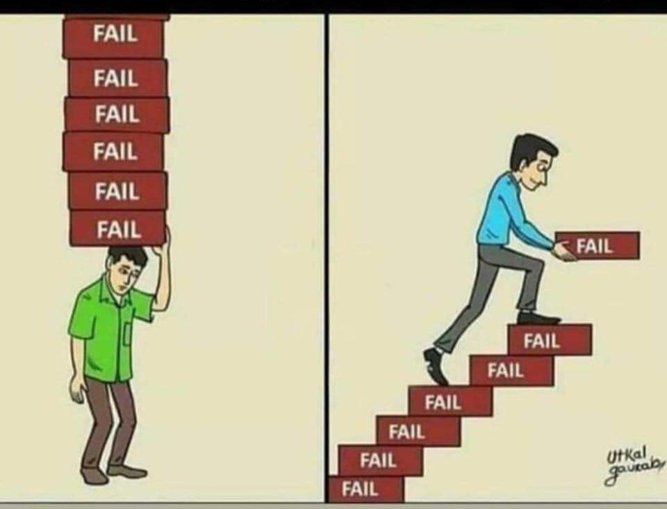 HighFiveK12's tweet photo. Students with a growth mindset are more likely to take responsibility for their actions because they believe in their capacity to learn and do better next time.
#HackingSchoolDiscipline
 https://t.co/tyDQmvvsKS https://t.co/DPeSWVYtAx