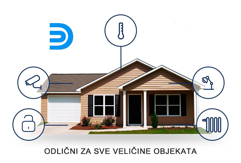Dimpex_'s tweet photo. #dimpex #d_impex #alarmi #alarminstallation #alarm #ajax #smarthome #security #novisad #vojvodina #novisadserbia #serbia #srbija #alarmisrbija #alarminovisad https://t.co/VPn1IIgxFN