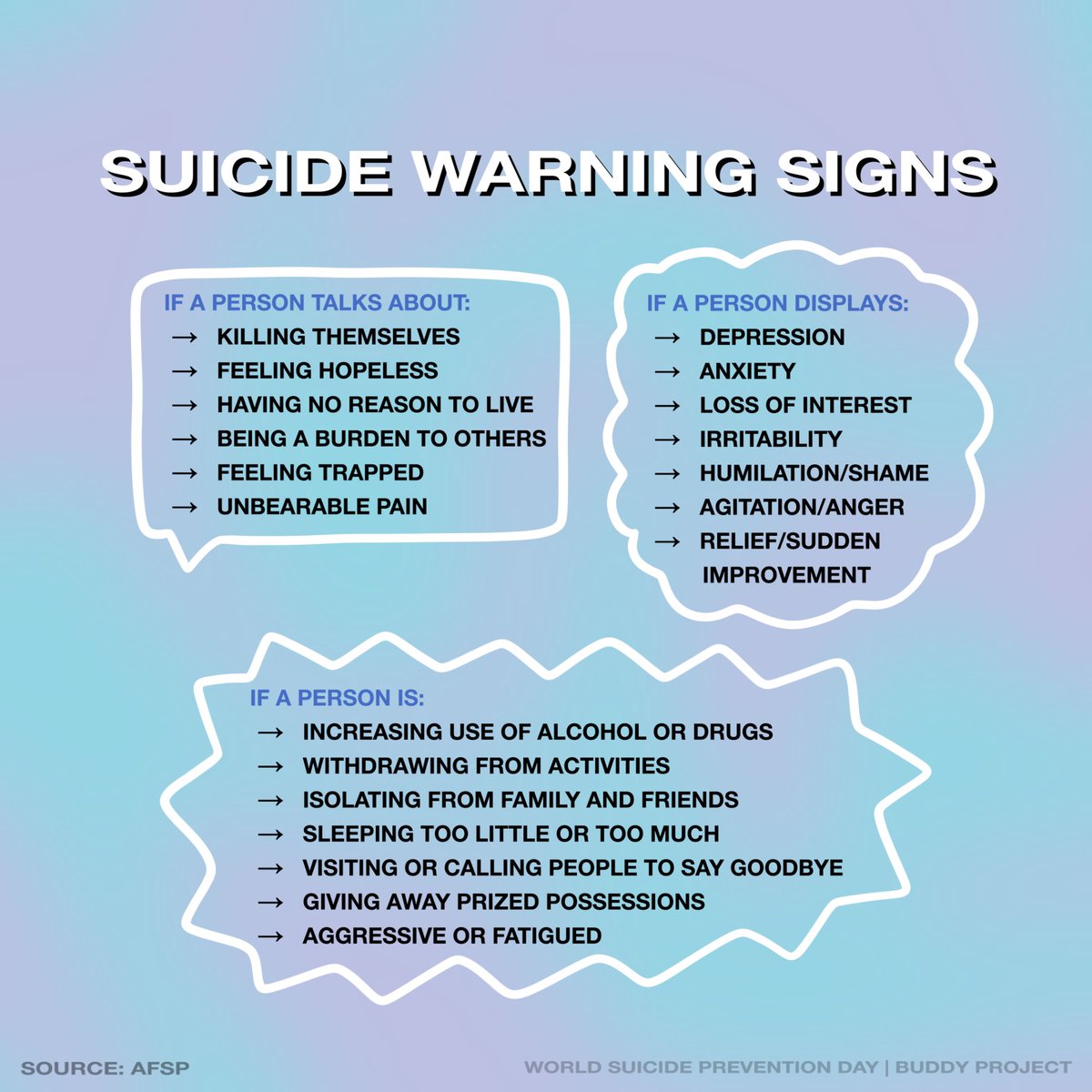 ProjectBuddy's tweet image. It’s crucial that we treat every day like #WorldSuicidePreventionDay — it will save lives.