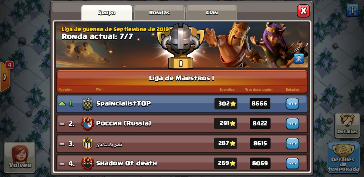 SpaincialistTOP's tweet photo. Porque simplemente tenemos un grupo de guerrer@s sensacional,  os lo merecéis,  gran liga y grandes ataques , somos una gran familia que se despide de maestros 1 y empieza ya campeones 3 , esto solo es el comienzo , sois muy grandes 💪💪💪💪😘😘😘😘😘😘🥂🥂🥂🥂🥂@spaincialistop https://t.co/sARGHwaL8Z