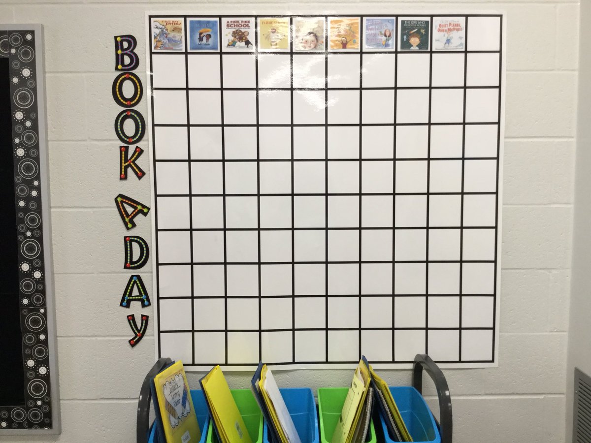 cvitkoc's tweet photo. Our 3/4 is off to a great #wolfden start in our #bookaday challenge @WPSTillsonburg - thanks to @EnsMme for the inspiration. Awesome back to school, growth mindset and character trait titles. #read #readsomemore @LitTVDSB @JeffHolbrough @TraciWells2 https://t.co/lq6jxXbPF4