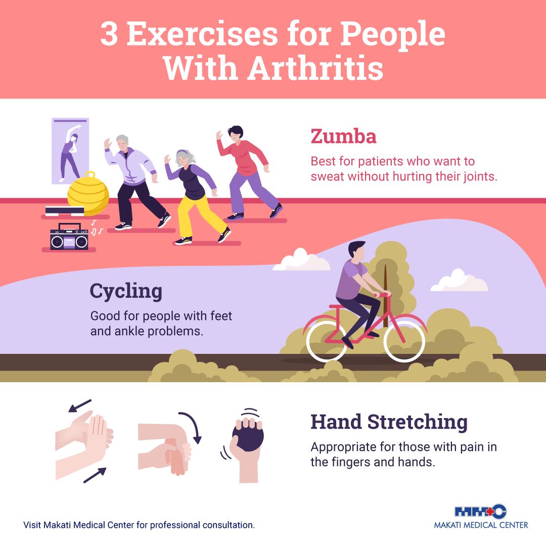 Exercise is vital for people with arthritis to help manage pain and boost strength. Make sure that you're consistent to maintain a happier, healthier, and longer life! #MakatiMedOfficial #YourHealthMatters