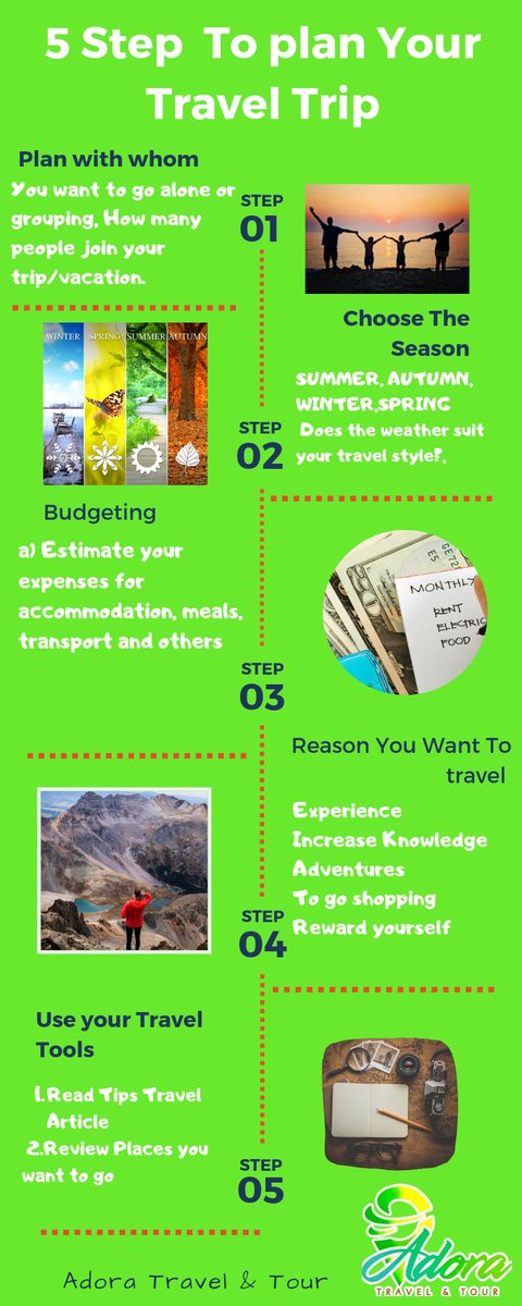 adora travel