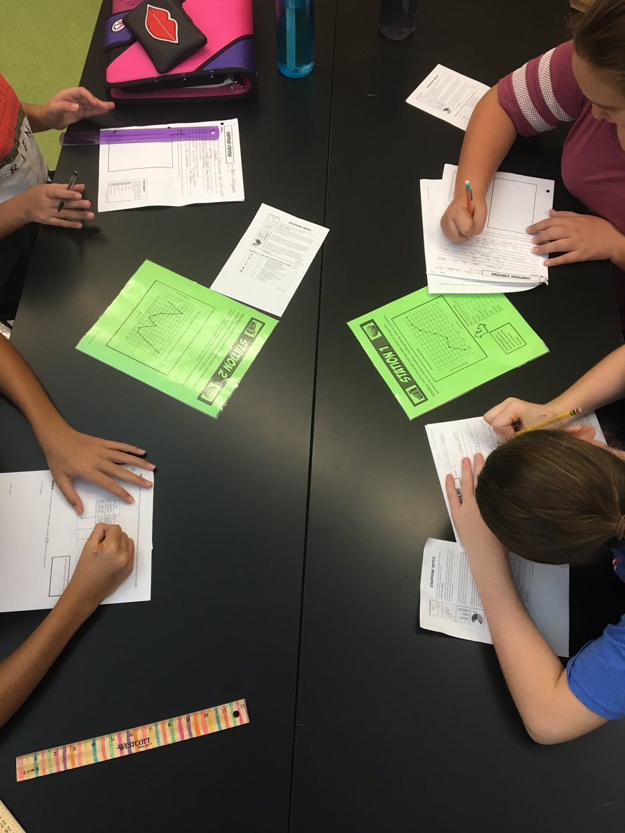 JonCampbell47's tweet photo. 6th Sci students practicing their science process skills by creating graphs and data tables from given information. #texhill https://t.co/UT8rPw0EiW